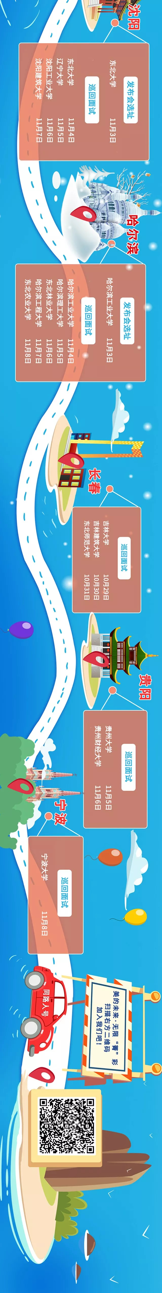 美的置业2020校园招聘,美的置业校园招聘2021