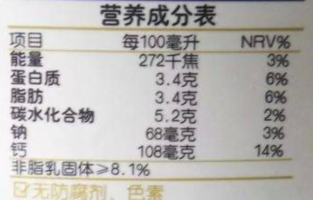 索队来说说：学生*党**如何安排健身饮食？