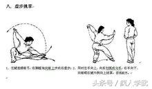 五步拳百科简介,五步拳示意图