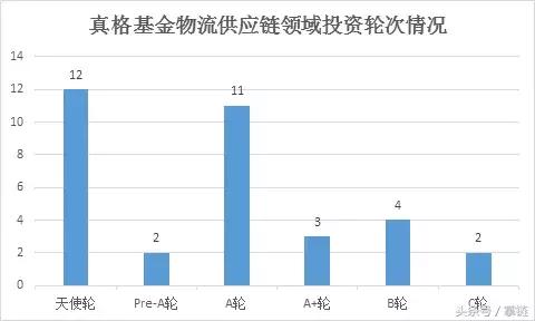 徐小平谈创业者素质,徐小平最成功的投资
