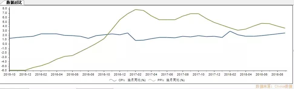 分享一些炒股高手的惨痛经历,炒股高手都需经历大磨难