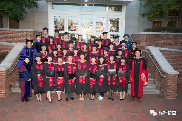 马里兰大学毕业感言,马里兰大学听课