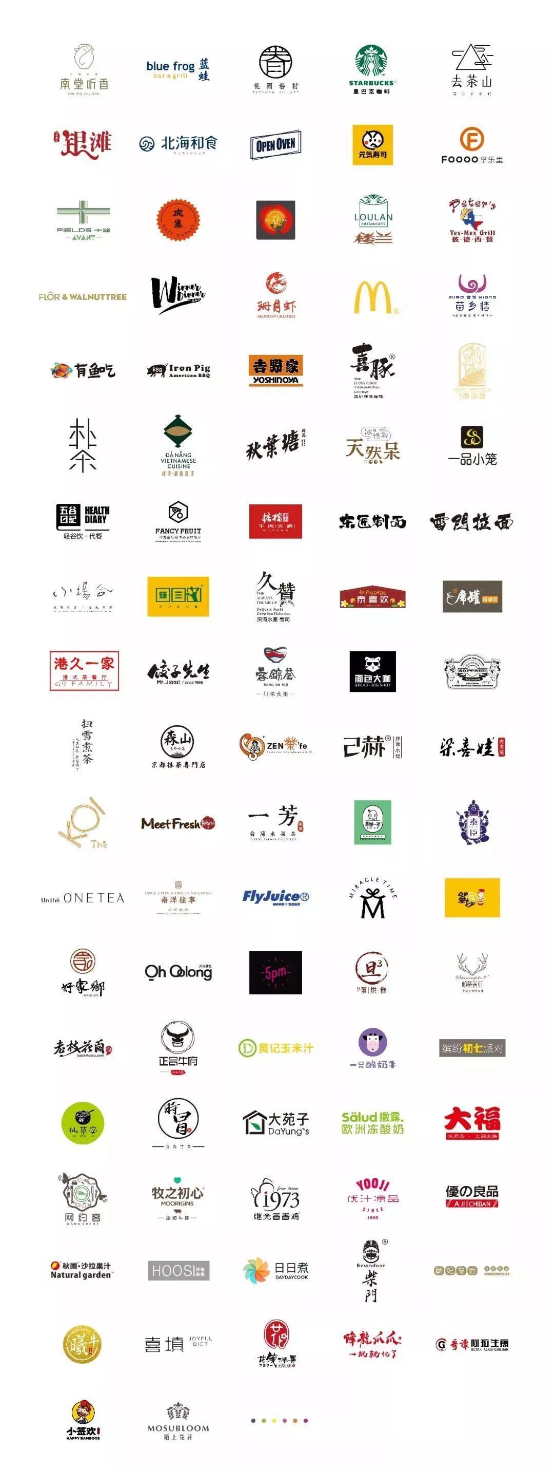 金融城有什么餐馆,金融城餐饮靠谱吗