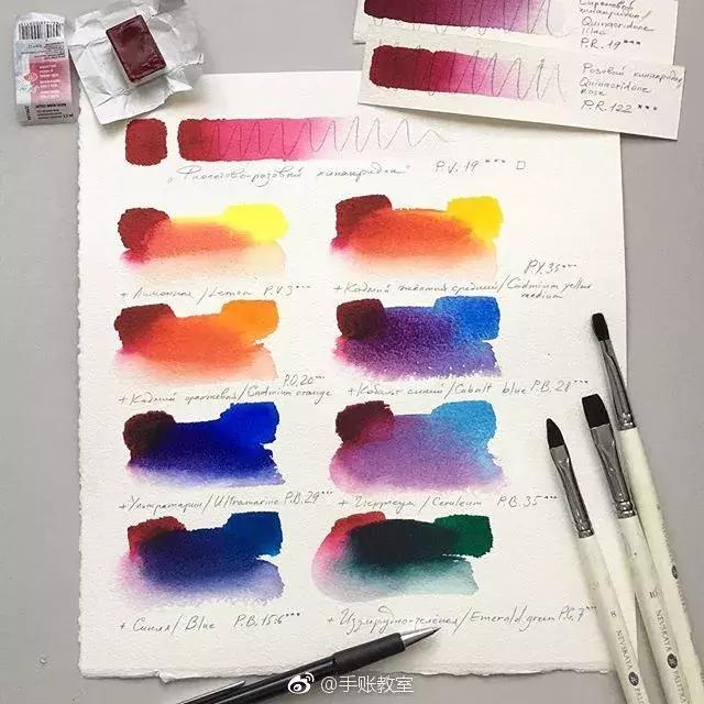 史上最全绘画软件,史上最全的绘画资源