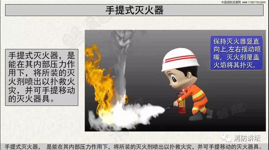 灭火器的分类图片高清,灭火器灭火剂分类