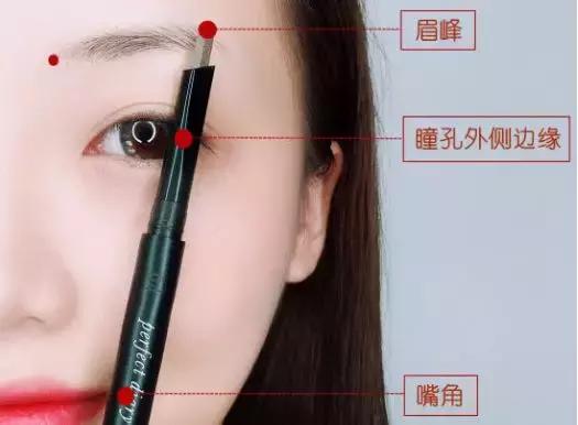 怎么画眉才有眉形,画眉如何画出眉形