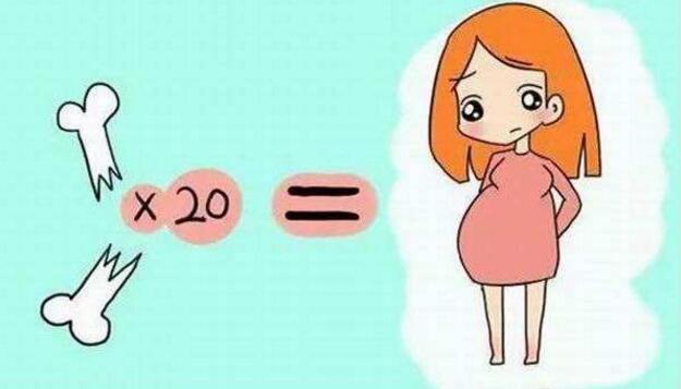 侧切感受,侧切后的心酸史