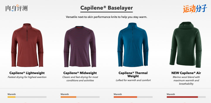 巴塔哥尼亚c1内衣,巴塔哥尼亚内衣c2