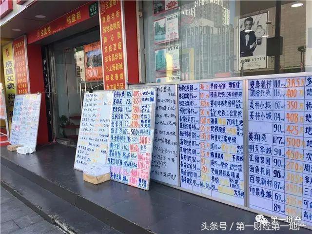 起始楼板价3.5万/㎡！周浦地价降了？