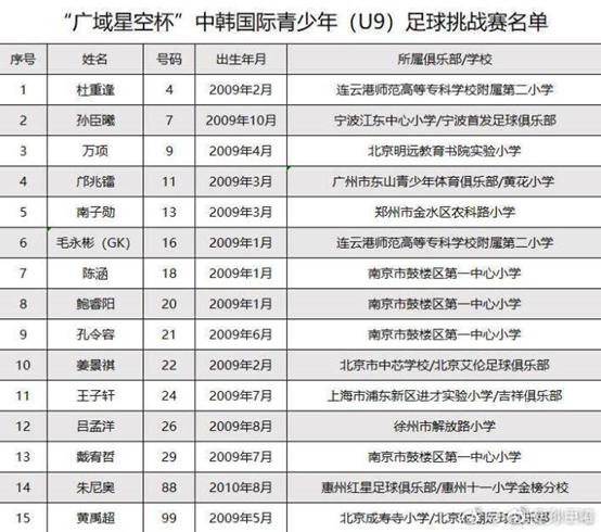 日本德国2023足球,日本2-1击败德国队足球小将