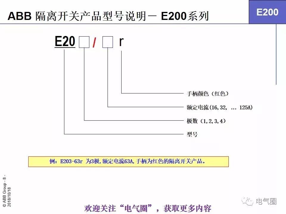 abb高压断路器型号说明书,家用abb断路器型号说明