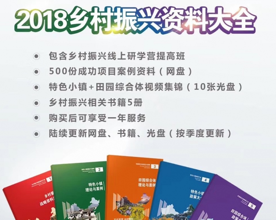 休闲农庄案例分析,特色农庄风景图