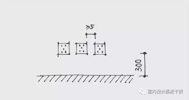 开关插座全屋布局,自建房开关插座位置图和尺寸