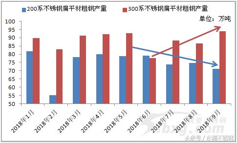 供需两弱纯碱期货价格持续低迷,价格走势分析与预测