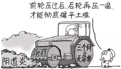 为啥会得霉菌性外阴炎,为什么会得霉菌性外阴炎