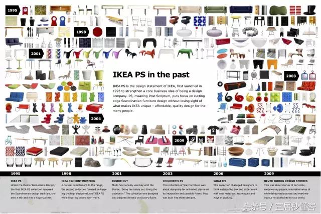 宜家复古家具75周年,宜家周年庆五折