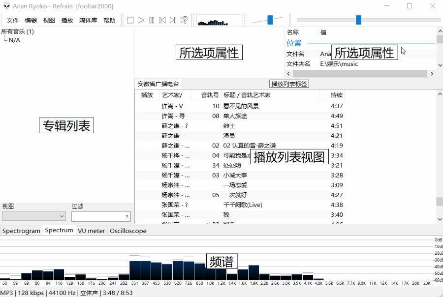 音乐播放设备哪个最好,音乐播放最好的设备