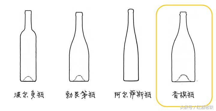 红酒洋酒白酒啤酒照片大全,起泡酒红酒区别
