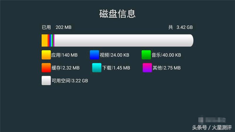 最新款黑科技电视盒子,电视盒子一百多块推荐