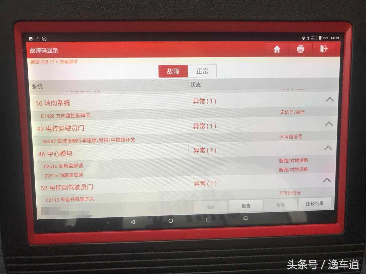盘点各代奥迪a4l,四十多万的奥迪a4l