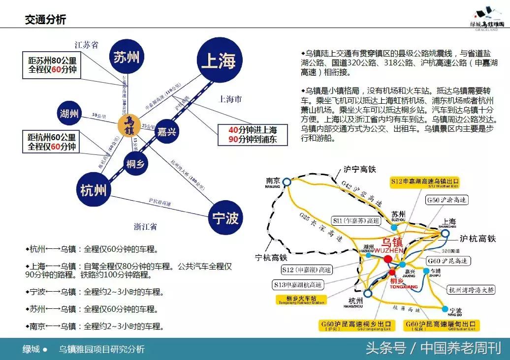 乌镇绿城雅园养老,乌镇雅园中国养老典范