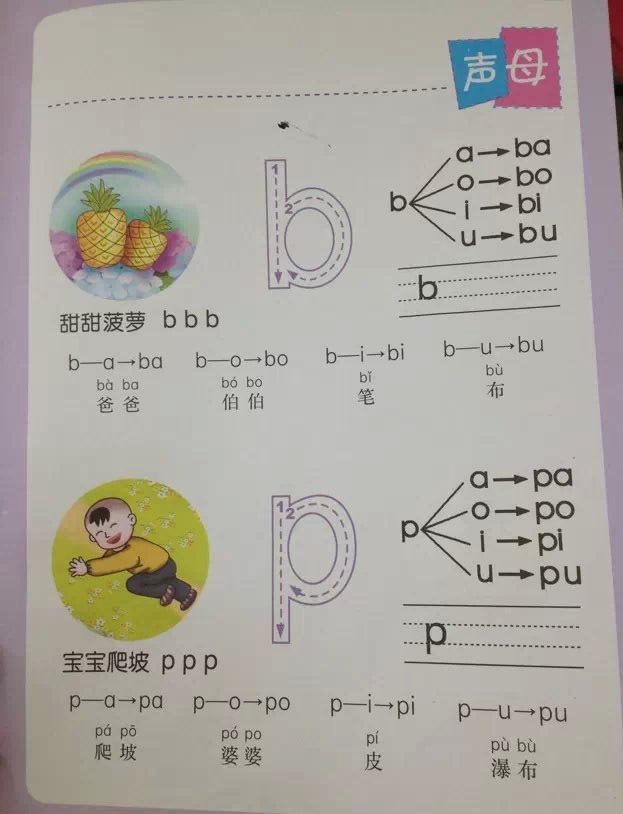 小学学霸都用这套拼音笔记，有了它，学好拼音易如反掌！