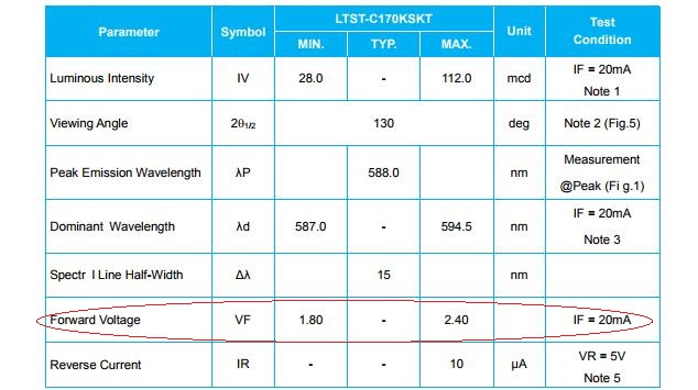 三极管基极电阻被烧,基极发射极间的电阻