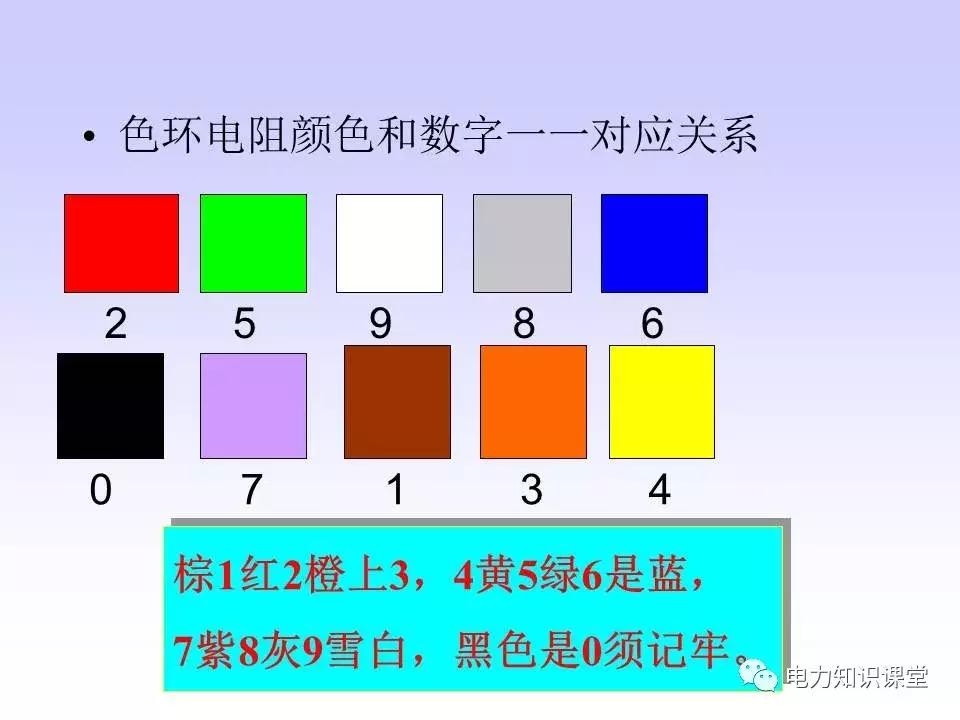 数字万用表使用注意事项,西捷数字万用表使用方法