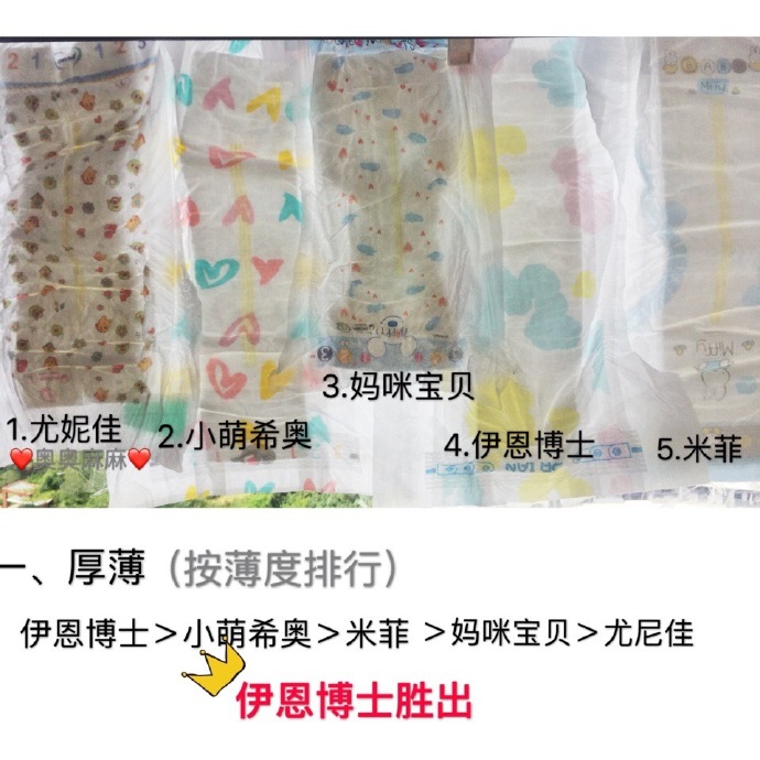 纸尿裤上热门,纸尿裤价格对比