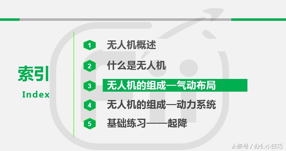 ppt模板中怎么添加目录数,ppt中如何重复调回目录页
