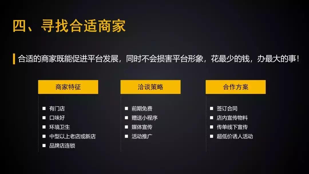夺冠生活圈团购小程序,夺冠生活圈怎么添加商品