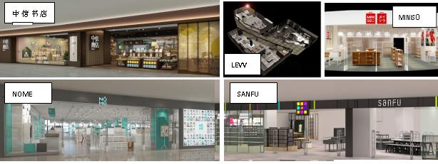 广州永旺梦乐城有哪些店,广东最大的永旺梦乐城在哪里