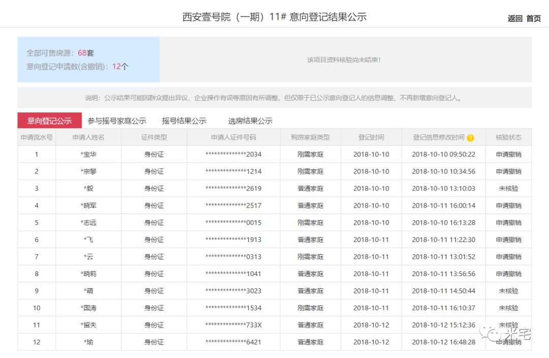 鍦扮帇璺虫ゼ,鍦扮帇骞垮満鍧犳ゼ浜嬩欢