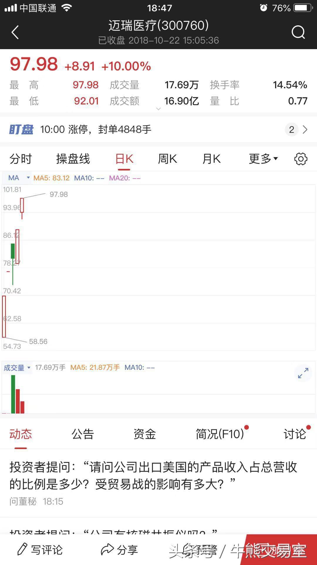 连续3个跌停30万满仓抄底,连续一字跌停板被巨量打开