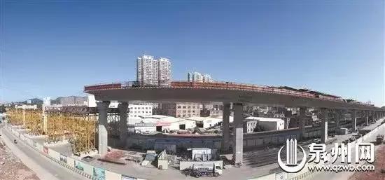 泉州市重大项目信息资料,泉州大项目规划