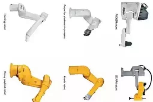 中国十大工业机器人公司排名,工业机器人十大排名榜