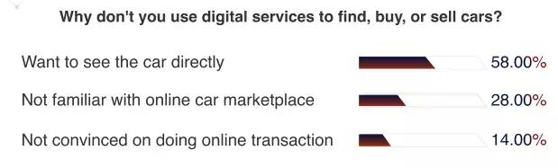 印尼2018年汽车销量,印尼汽车行情最新消息今天