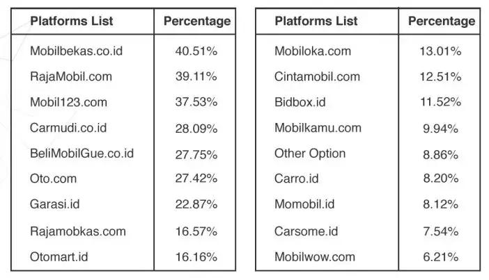 印尼2018年汽车销量,印尼汽车行情最新消息今天