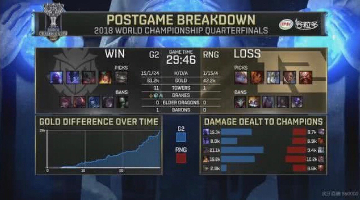 lolrng最新消息,lolrng输外卡