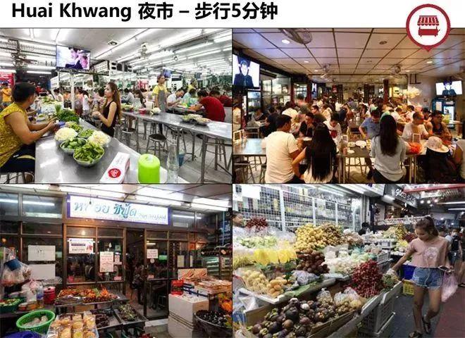 Sansiri全新XT系列MRT辉煌站75米全新豪华高科技智能公寓