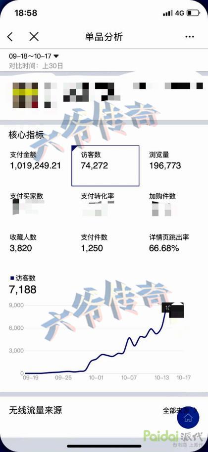 生意参谋怎么看关键词搜索人气,生意参谋搜索人气怎么提高