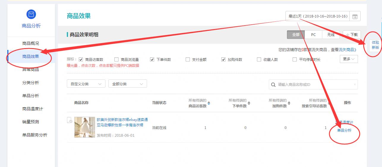 淘宝老店换类目新开怎么恢复权重,淘宝企业店铺和个人店铺权重
