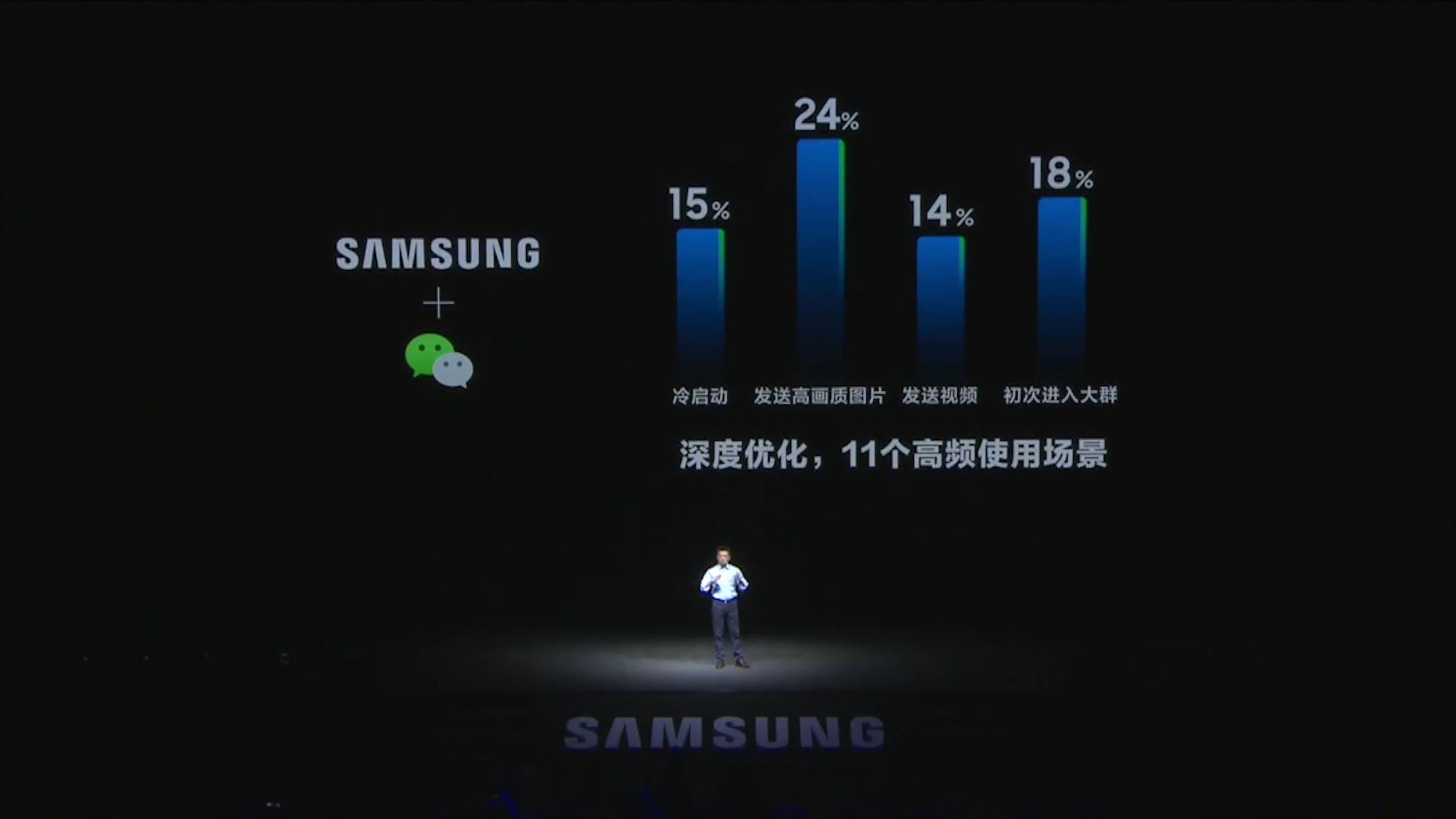 三星galaxynote9,三星galaxynote9屏幕总成