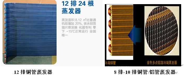 如何判断空气能热水器设备的好坏,空气能热水器好不好怎么区分