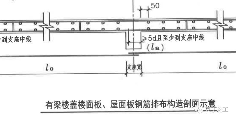 钢筋工程一平赚多少,钢筋工程需要多少钱