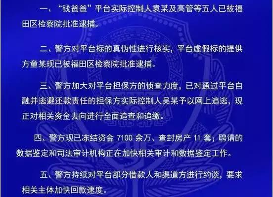 1天14家!网贷“爆雷”案情大曝光:深圳冻结资金超1.56亿