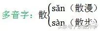 二年级部编版语文上册知识点汇总,部编二年级语文上册期末复习资料