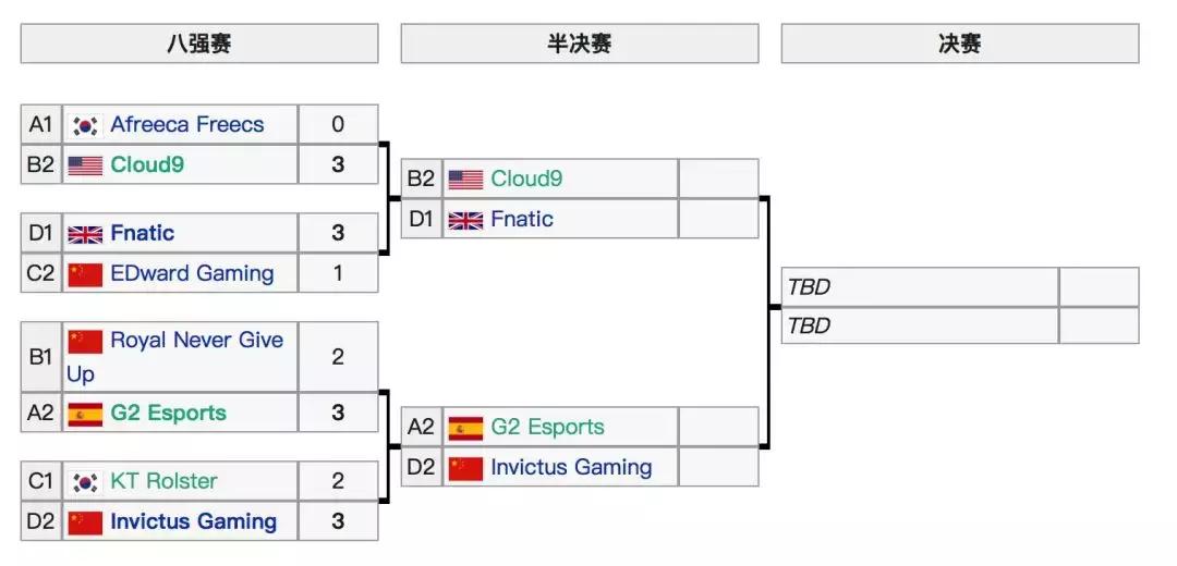 学生福利VS教育灾难？美国俄州开设电竞专业，上课明目张胆打游戏