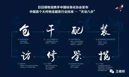 王继祥智慧物流,王继祥物流最新视频