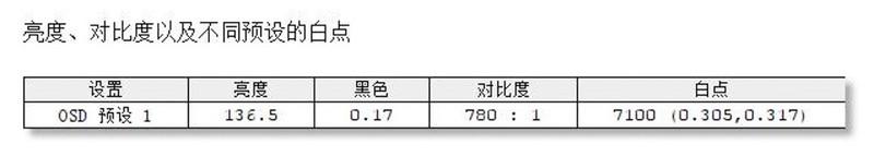 华硕飞行堡垒6笔记本怎么样,华硕飞行堡垒6代i5评测